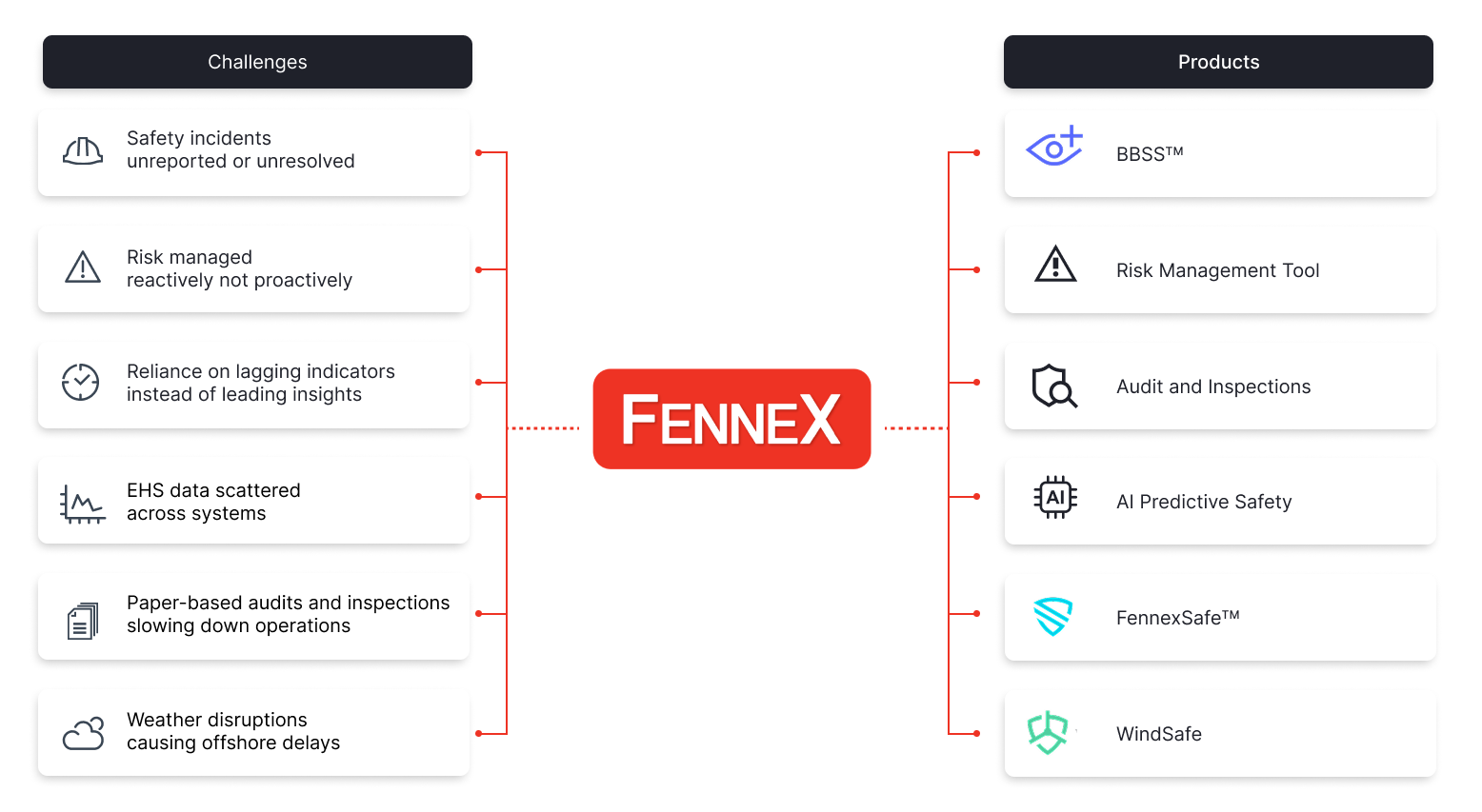 Desktop Service overview graphic V5